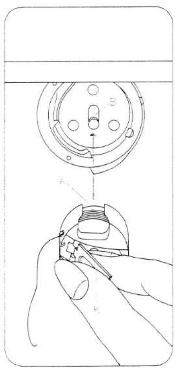 PFAFF 1199 - Upper threading - 3