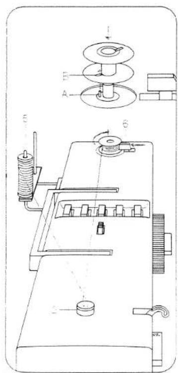 PFAFF 1199 - Upper threading - 1