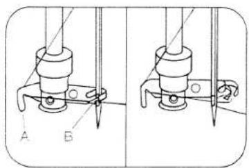 PFAFF 1199 - Threading the needle 1209 - 6