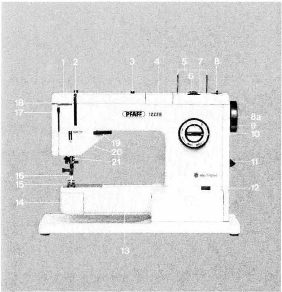 PFAFF 1213 - Dear (new) Pfaff Customer: - 2