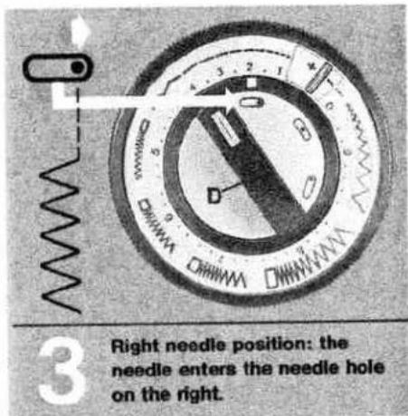 PFAFF 1213 - Where does the needle enter the needle hole: in the middle, at the right or left? - 3