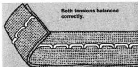 PFAFF 1214 - When you've finished sewing on your Pfaff 1222-E... - 11