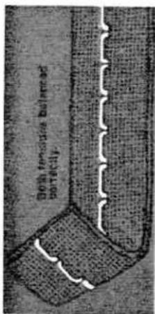 PFAFF 1221 - When you've finished sewing ... - 12