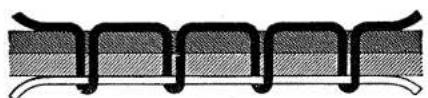 PFAFF 130-6 - To regulate the tension of the upper thread - 1