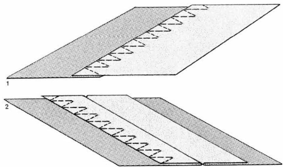 PFAFF 297-1 - Attach ordinary sewing foot. - 5