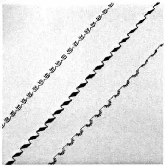 PFAFF 6250 - Changing the pattern length at the same stitch density - 1