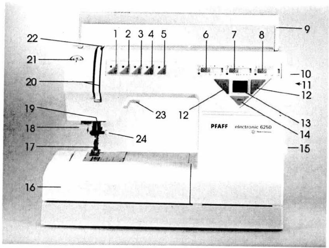 PFAFF 6250 - SAVE THESE INSTRUCTIONS - 1