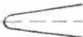 PFAFF 6250 - Needle chart - 2