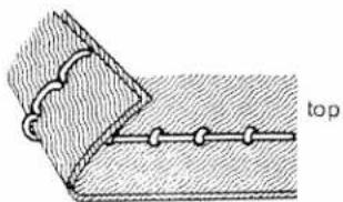 PFAFF 79 - Fundamentals of Machine Operation - 10