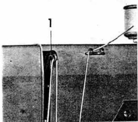 PFAFF 79 - Fundamentals of Machine Operation - 3