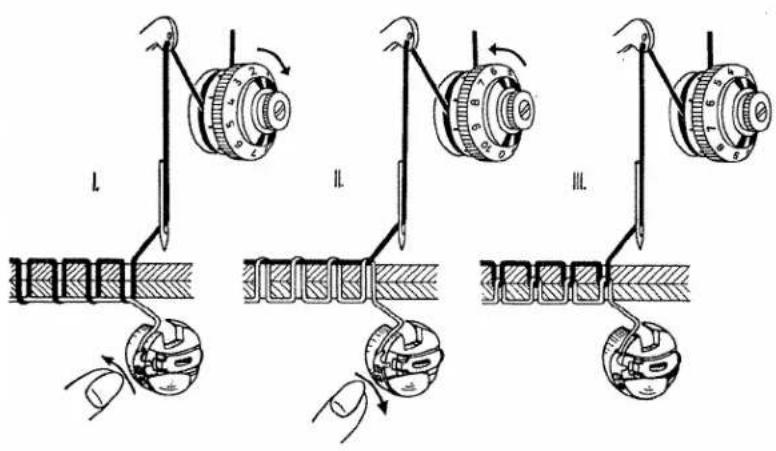 PFAFF automatic 262 - Correct Tension Regulation - 2