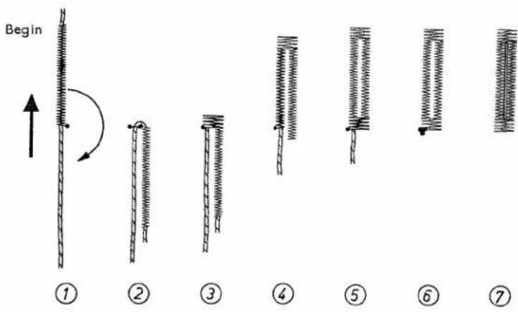 PFAFF automatic 262 - Sewing Buttonholes - 4