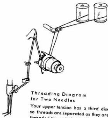 PFAFF automatic 332 - Changing the Needle Holder - 1
