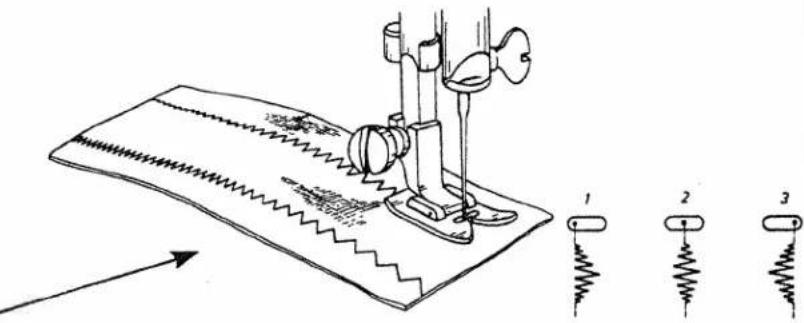 PFAFF automatic 332 - Zigzag Sewing - 1