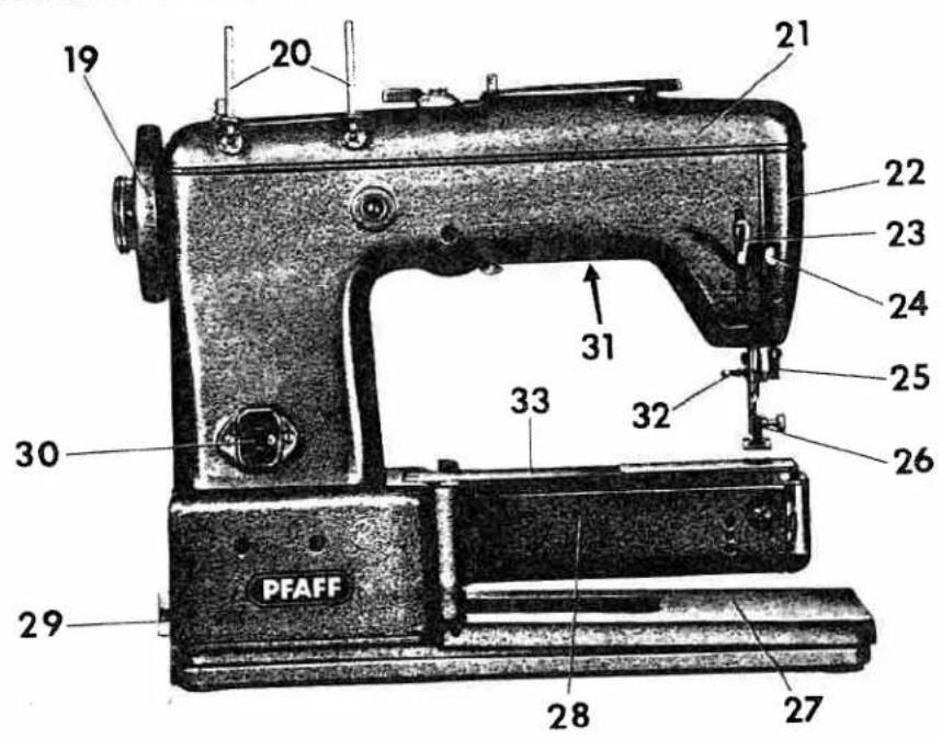 PFAFF automatic 332 - FOREWORD - 2