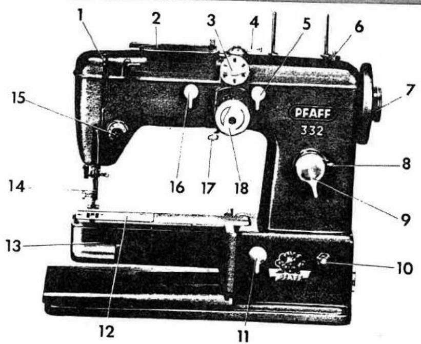 PFAFF automatic 332 - FOREWORD - 1