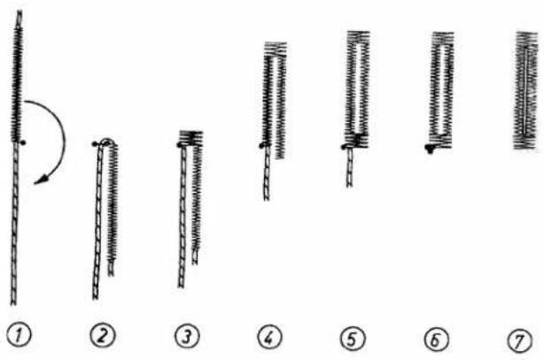 PFAFF automatic 332 - Sewing Buttonholes - 4