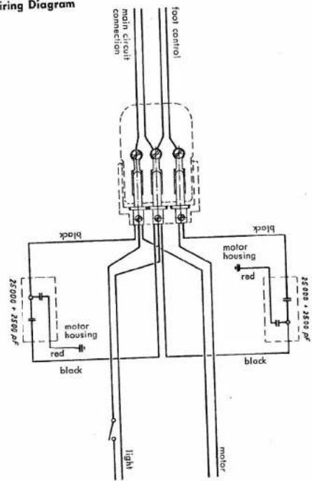 PFAFF calanda 132 - The Electric Motor - 2