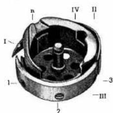 PFAFF calanda 132 - Cleaning and oiling - 3
