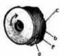 PFAFF calanda 132 - Threading the Bobbin Case - 1