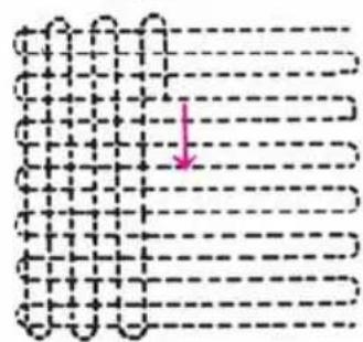 PFAFF ClassicStyle home 1529 - Gathering with elastic thread - 9