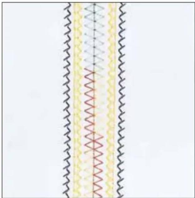 PFAFF ClassicStyle home 1529 - Borders with a combination of stitches - 1