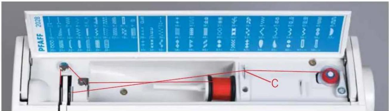 PFAFF ClassicStyle Quilt 2027 - Winding a bobbin through the needle - 2