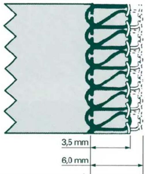 PFAFF coverlock 4852 - Setting the seam width - 4