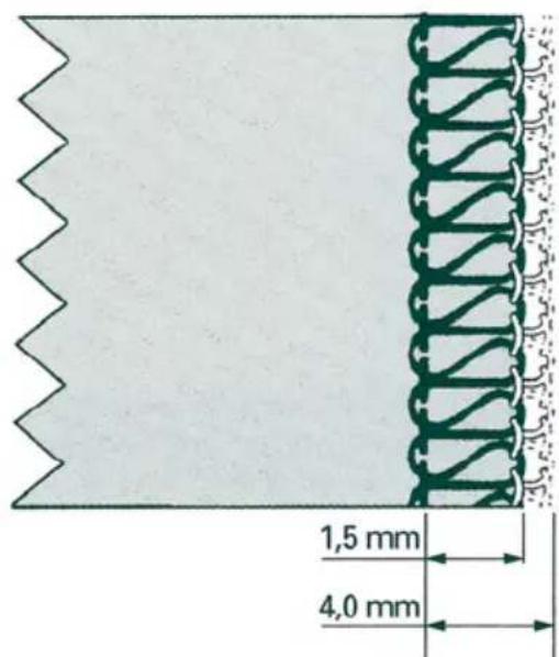 PFAFF coverlock 4852 - Setting the seam width - 3