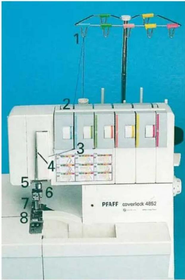 PFAFF coverlock 4852 - Note: - 5