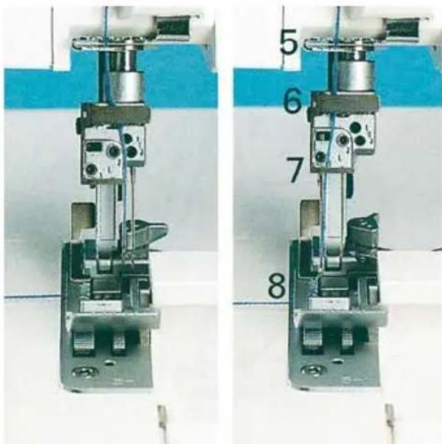 PFAFF coverlock 4852 - Note: - 2