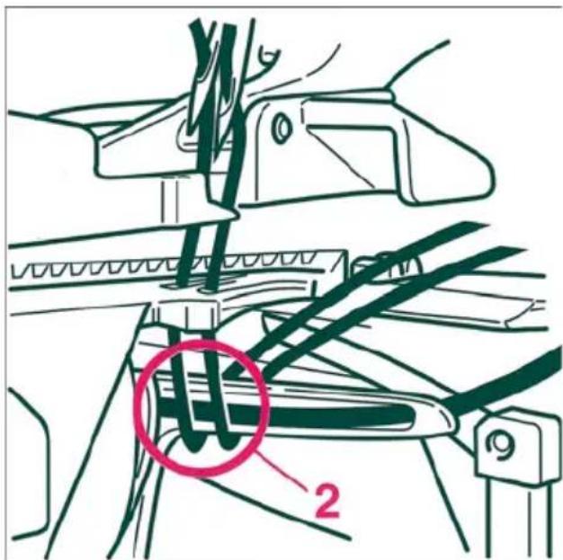 PFAFF coverlock 4852 - Important note on threading - 1