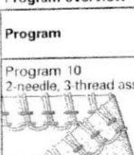 PFAFF coverstyle 4850 - Setting thread tension - 10