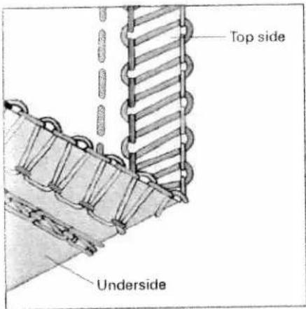PFAFF coverstyle 4850 - Stitch formation correction measures - 3
