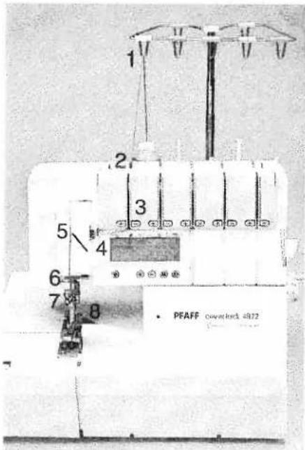 PFAFF coverlock 4872 - Note: - 5