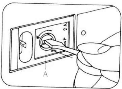 PFAFF creative 1472 - Changing the fuse - 1