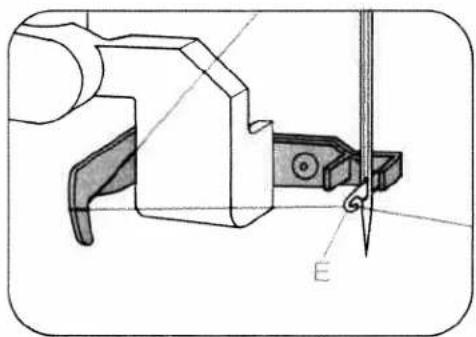 PFAFF creative 1472 - Threading: - 3
