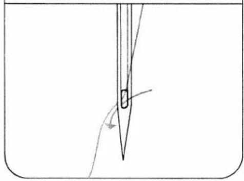 PFAFF creative 1472 - Threading: - 5