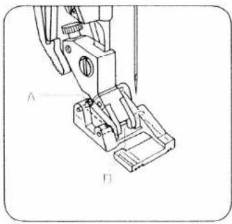 PFAFF creative 1472 - Right needle position - 13