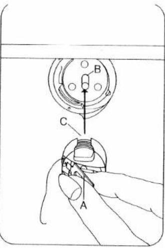 PFAFF creative 1472 - Winding through the needle - 3