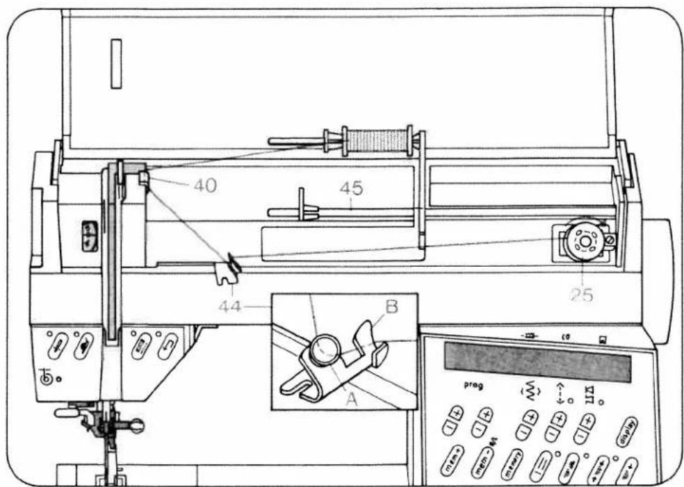 PFAFF creative 1472 - Open cover 2. - 12