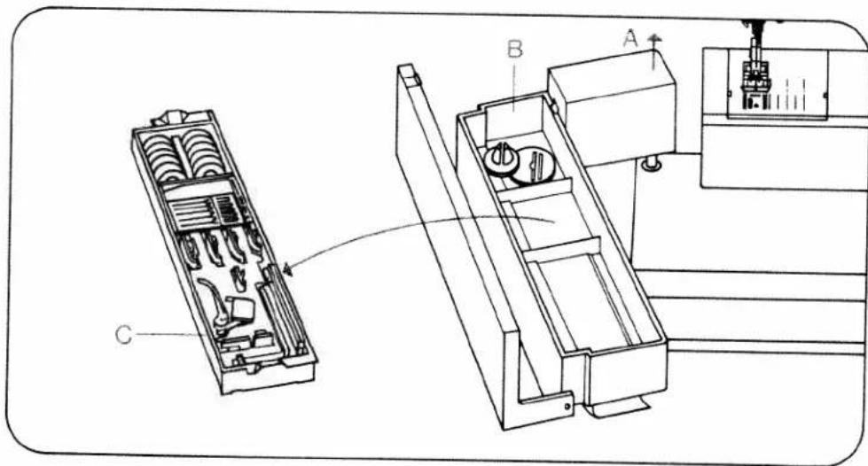 PFAFF creative 1472 - Lowering the feed dog: - 5
