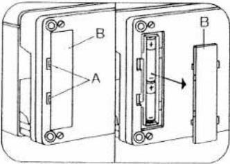 PFAFF creative 1472 - Changing the fuse - 2