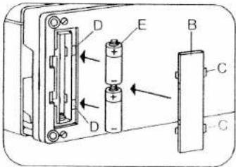 PFAFF creative 1472 - Changing the fuse - 3