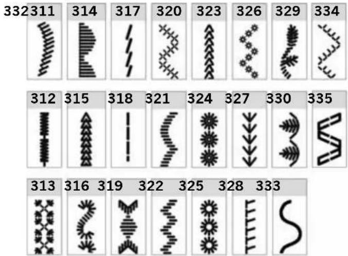 PFAFF creative 2170 - Decorative stitches creative 2170 - 2