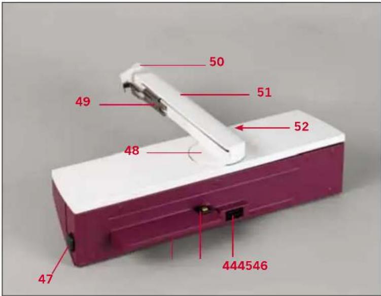 PFAFF creative 2170 - Parts of the creative 2170 - 3