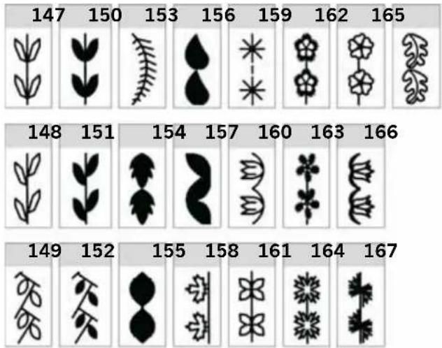 PFAFF creative 2170 - Decorative stitches creative 2170 - 1