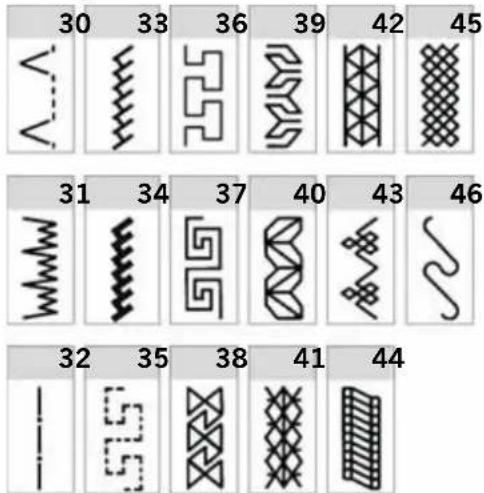 PFAFF creative 2170 - Decorative stitches creative 2170 - 1