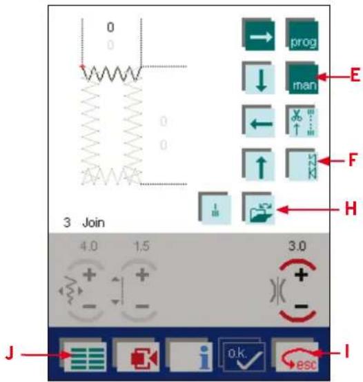 PFAFF creative 2170 - More functions for four sewing directions - 1