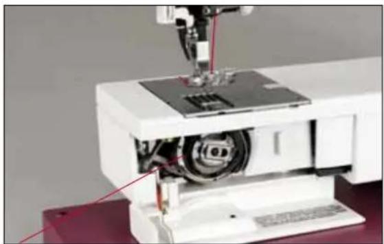 PFAFF creative 2170 - Needle threader - 4